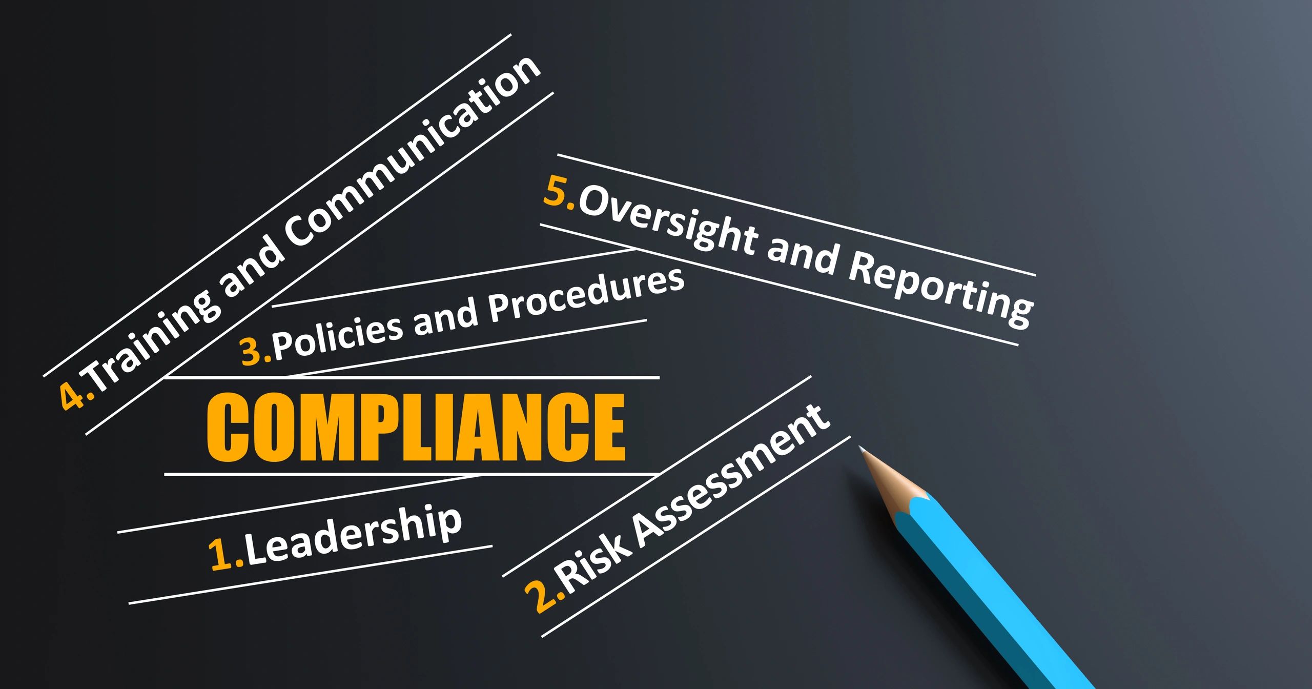 flooring compliance certificates